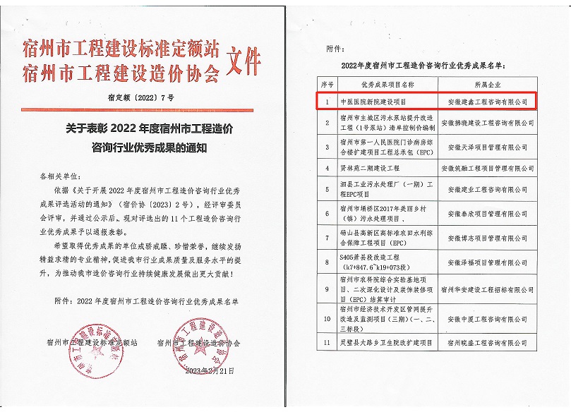 1677566648101362.jpg 宿州優(yōu)秀成果保障文件.jpg